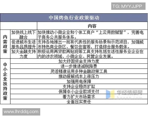 围绕m体育发展趋势分析及未来前景展望，推动行业创新与变革