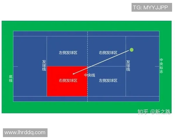 网球爱好者必看：提升技术与增强体能的全方位训练指南